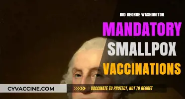 George Washington's Revolutionary Decision: Mandatory Smallpox Vaccinations for Troops