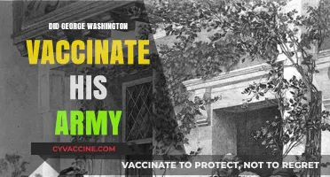 George Washington's Revolutionary Decision: Vaccinating His Army Against Smallpox