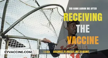 Hank Aaron's Death: Was the Vaccine to Blame?