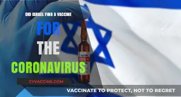 Israel's COVID-19 Vaccine: Breakthrough or Misstep?
