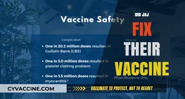 J&J Vaccine Update: Safety Concerns Addressed and Resolved?