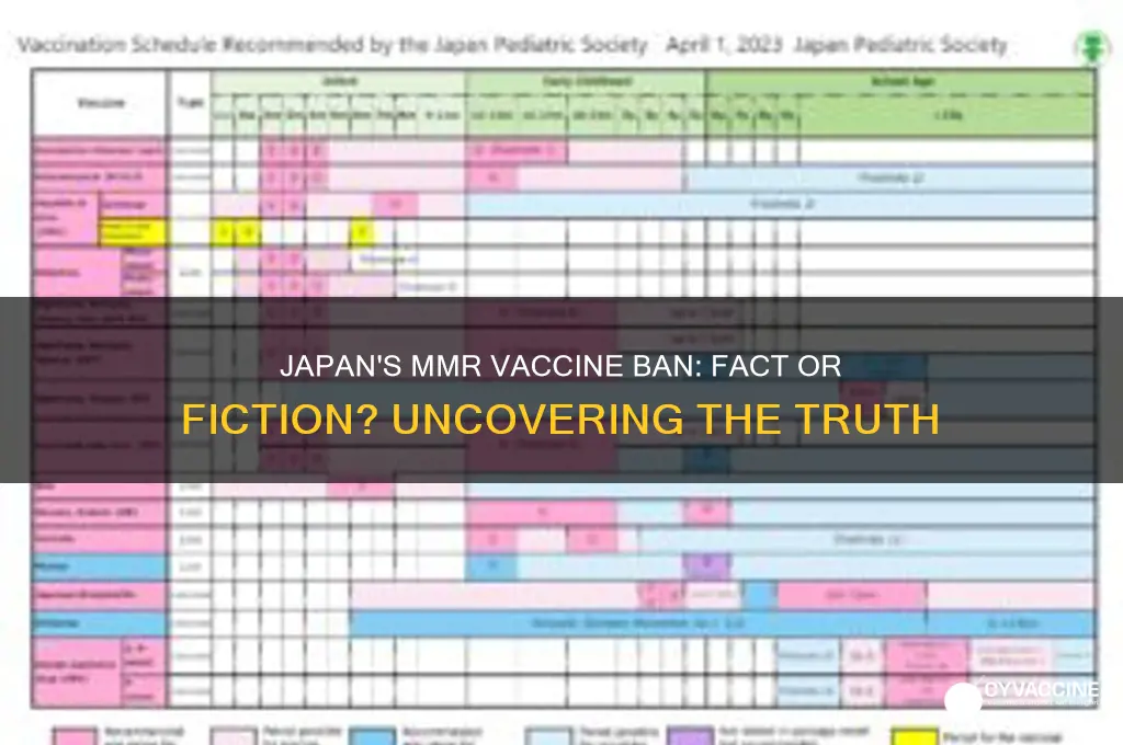 did japan ban the mmr vaccine