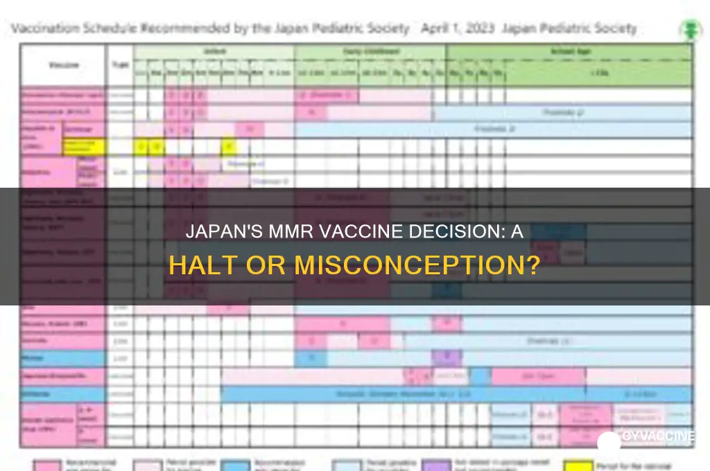 did japan stop the mmr vaccine