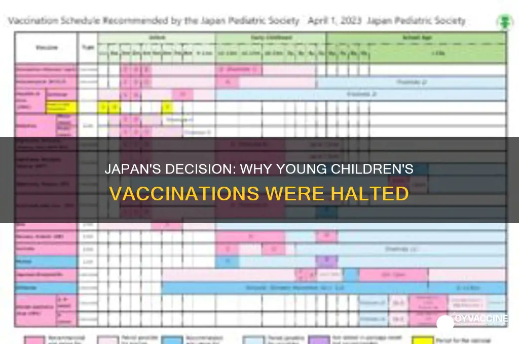 did japan stop vaccinating young children