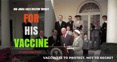 Jonas Salk's Vaccine: Money and Motivation