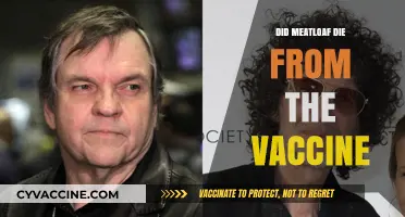 Did Meatloaf's Death Link to COVID-19 Vaccine? Facts Revealed