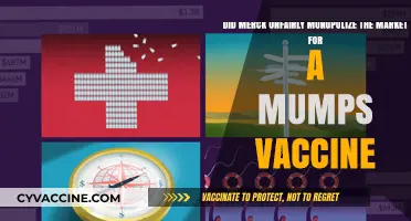 Merck's Mumps Vaccine: Unfair Monopoly?