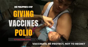 Philippines Polio Vaccination Update: Has the Program Been Halted?