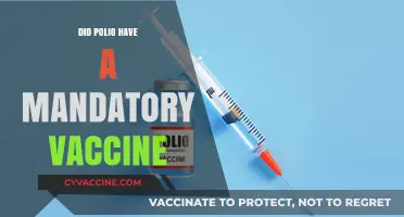 Was Polio Vaccination Mandatory? Uncovering the Historical Vaccine Policies