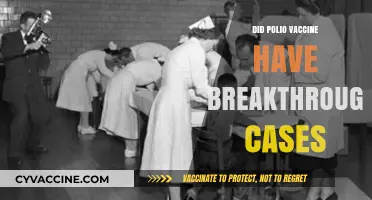 Polio Vaccine Breakthrough Cases: Unraveling the Truth Behind the Myth