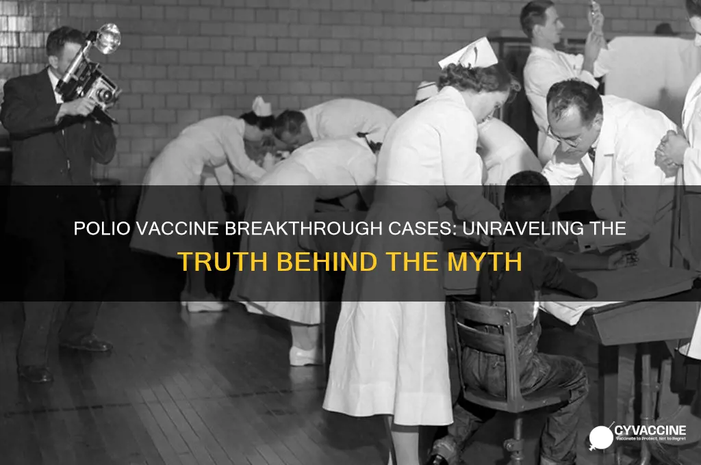 did polio vaccine have breakthrough cases