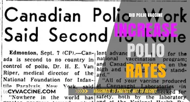 Polio Vaccine Controversy: Did Immunization Efforts Unexpectedly Boost Polio Rates?