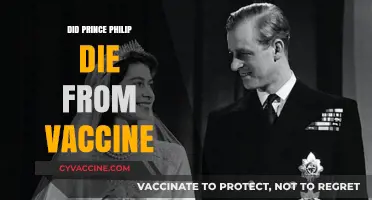 Prince Philip's Death: Vaccine Connection or Natural Causes?