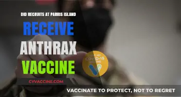 Anthrax Vaccine: Parris Island Recruits Immunized?