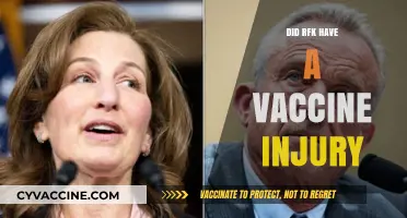 Did RFK Jr. Suffer a Vaccine Injury? Unraveling the Debate