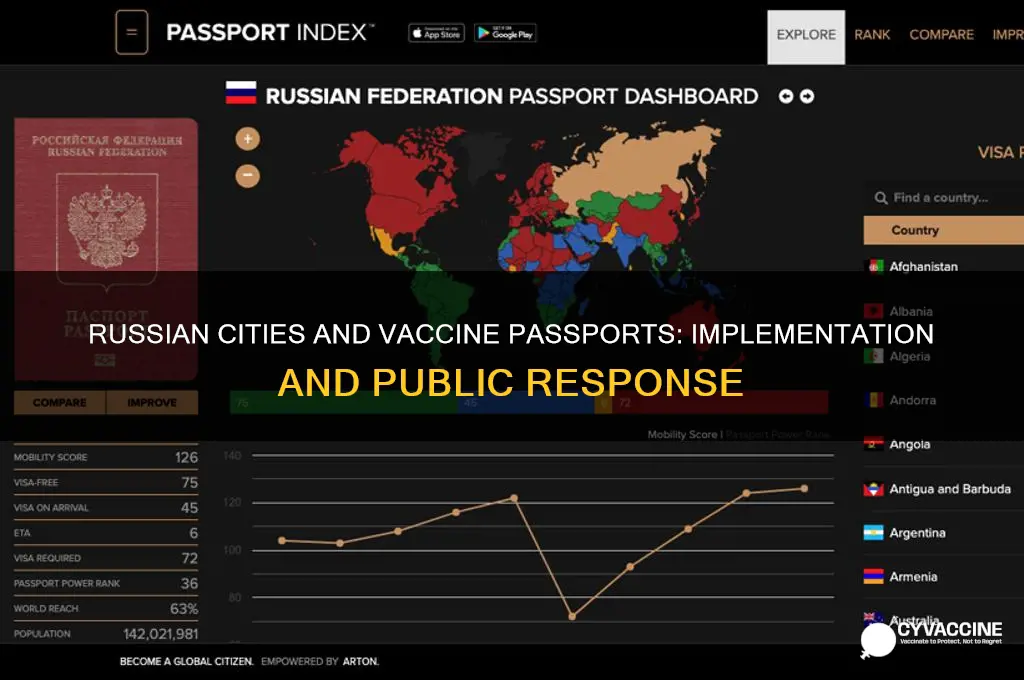 did russian cities have vaccine passports