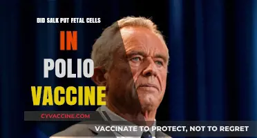 Did Fetal Cells End Polio? Salk's Vaccine Legacy