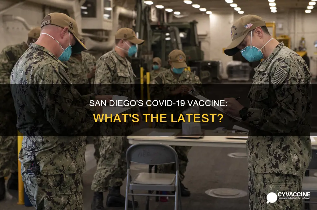 did san diego find a vaccine for coronavirus