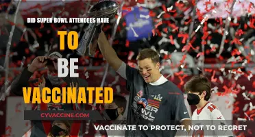 Super Bowl LVI: Vaccination Status of Attendees
