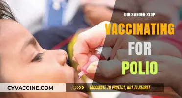 Sweden's Polio Vaccination Policy: Did They Halt Immunization Efforts?