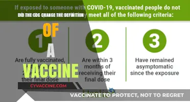 What's the CDC's Definition of a Vaccine?