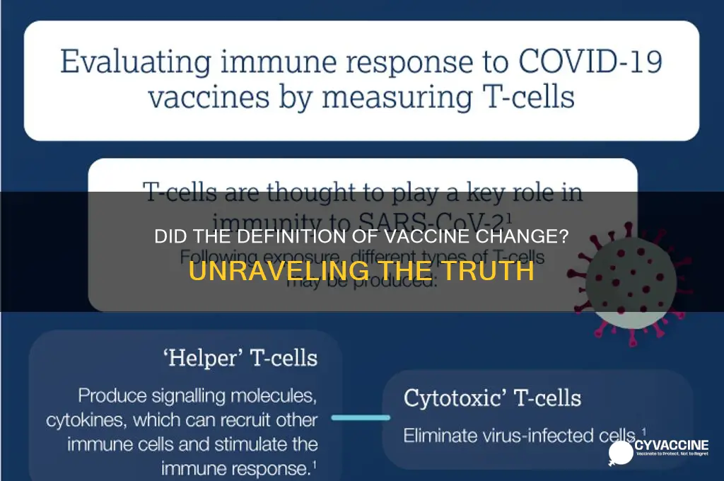 did the definition of vaccine change