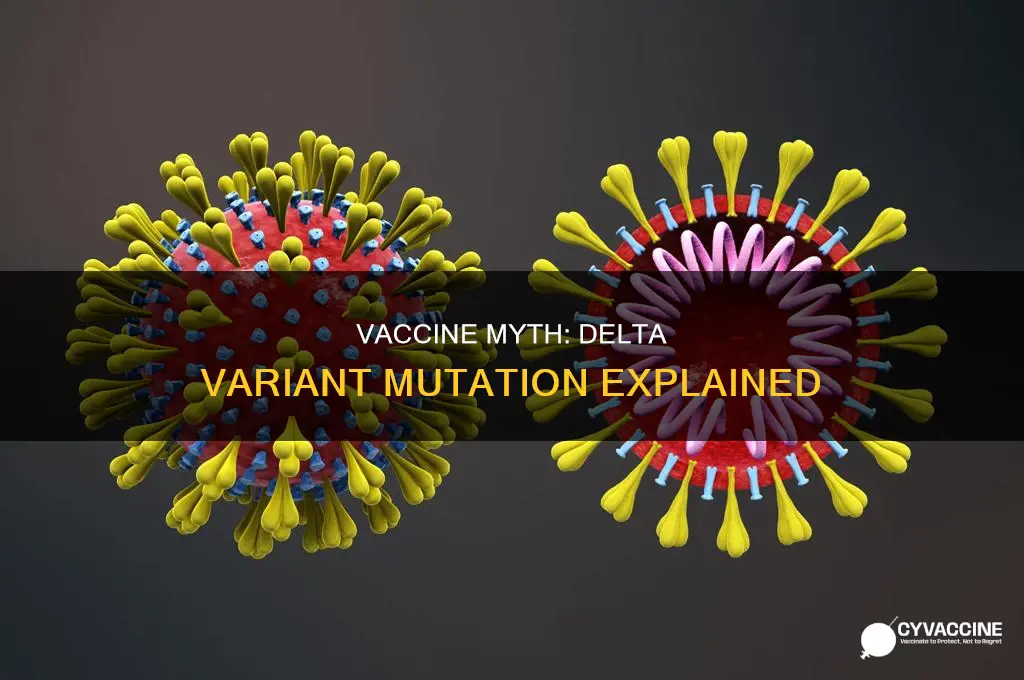 did the delta variant mutate from the vaccine