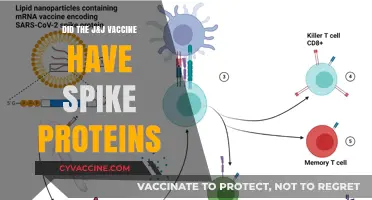 Spike Proteins in J&J Vaccine: What You Need to Know