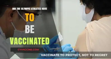 Who Got Vaccinated? Olympic Athletes and COVID-19
