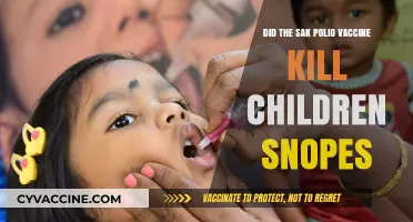 Polio Vaccine: Did It Kill Children?