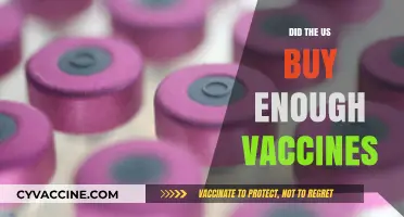 US Vaccine Procurement: Adequate Supply or Falling Short?