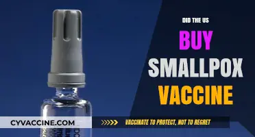 Did the US Purchase Smallpox Vaccines? Uncovering the Historical Truth