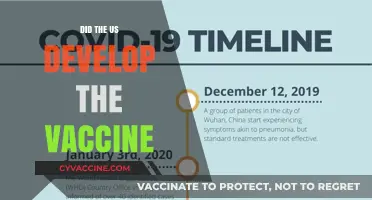 Did the US Develop the COVID-19 Vaccine? Unraveling the Truth