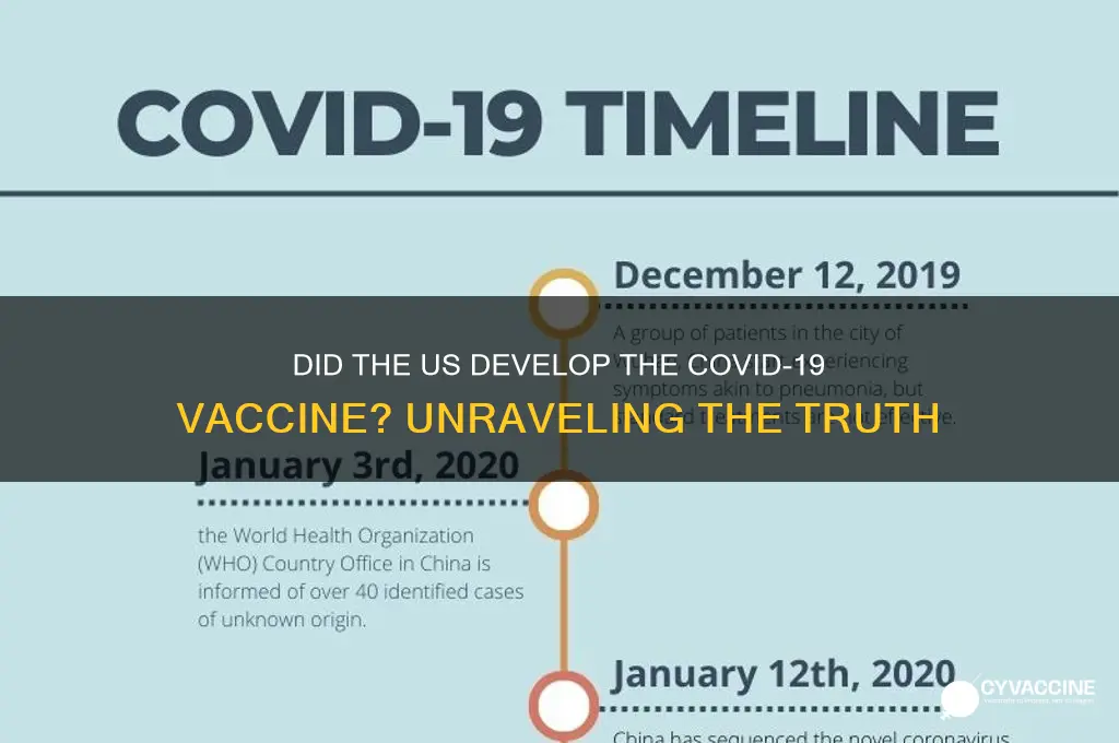 did the us develop the vaccine
