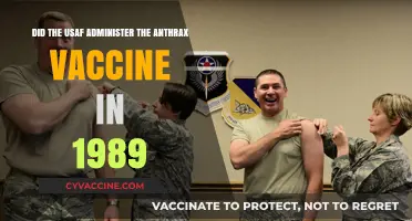 Anthrax Vaccine: USAF's 1989 Initiative