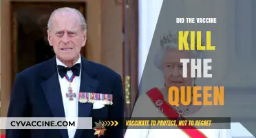 Queen Elizabeth's Passing: Unraveling Vaccine Conspiracy Theories and Facts