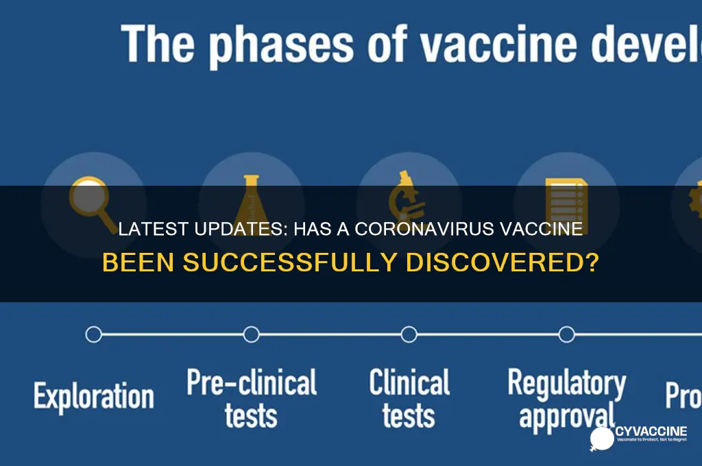 did they find a coronavirus vaccine