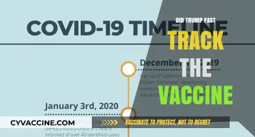Trump's Role in Accelerating COVID-19 Vaccine Development: Fact or Fiction?