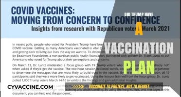 Trump's COVID-19 Vaccine Strategy: Fact-Checking His Administration's Plan