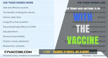 Trump's Role in COVID-19 Vaccine Development