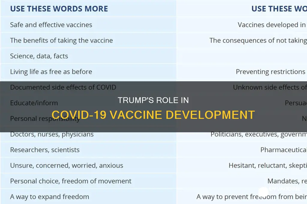 did trump have anything to do with the vaccine