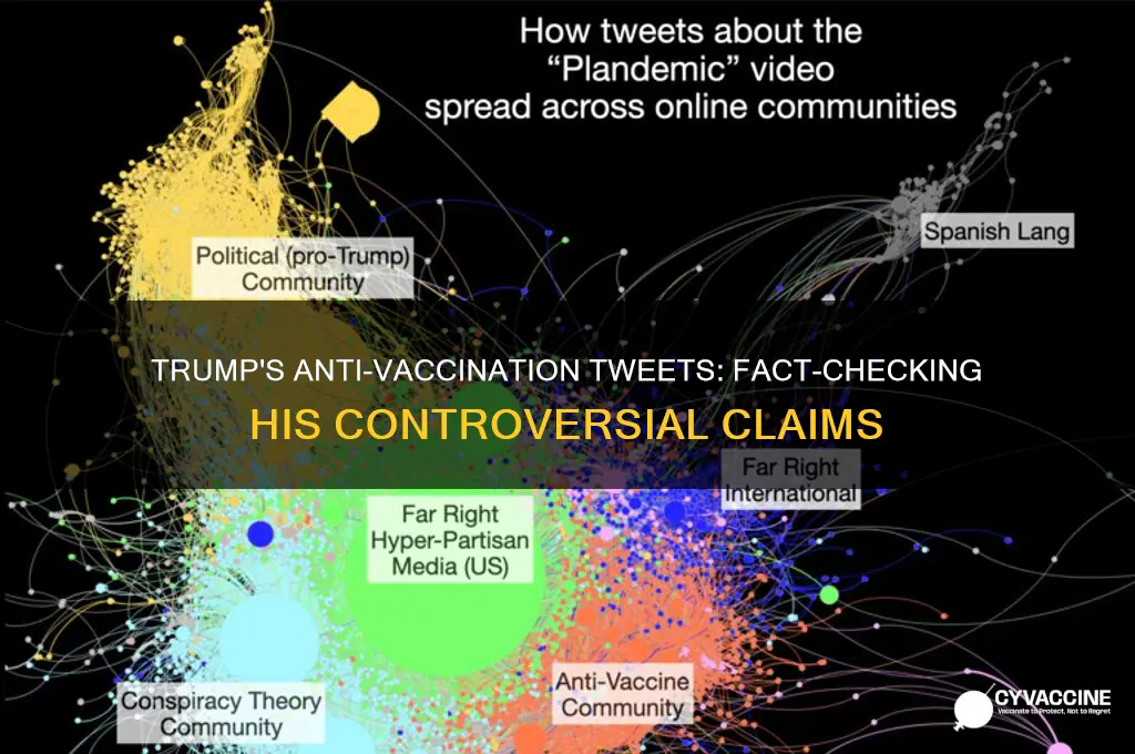 did trump makr anti vaccination tweets