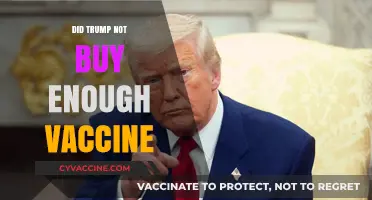 Trump's Vaccine Procurement: Did He Fall Short Amidst the Pandemic?