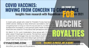 Trump's Legal Battle: Vaccine Royalties and the Truth Unveiled