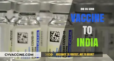 U.S. Vaccine Aid to India: A Lifeline During the COVID-19 Crisis