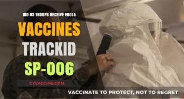 US Troops and the Ebola Vaccine: Who Got It?