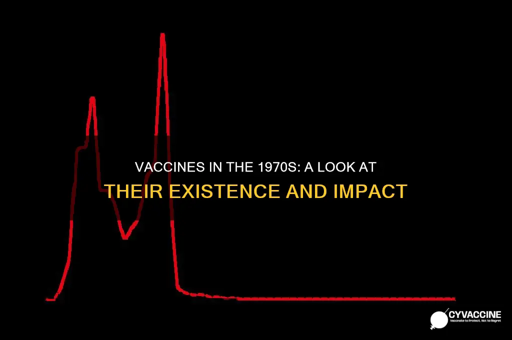 did vaccines exist in the 70s