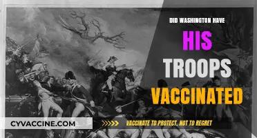 Washington's Revolutionary Decision: Vaccinating Troops to Win Independence