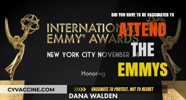 Emmy Awards: Vaccination Status of Attendees