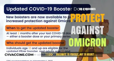 Do Two Vaccines Offer Protection Against the Omicron Variant?